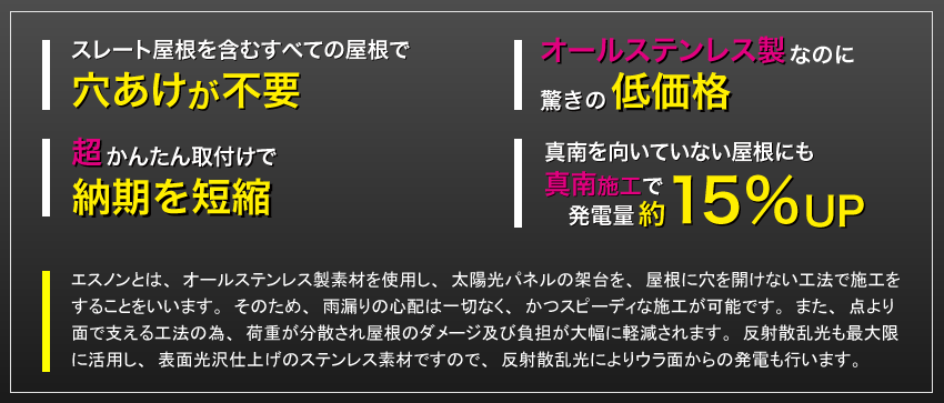 エスノンとは、オールステンレス製素材を使用し、太陽光パネルの架台を、屋根に穴を開けない工法で施工をすることをいいます。そのため、雨漏りの心配は一切なく、かつスピーディな施工が可能です。また、点より面で支える工法の為、荷重が分散され屋根のダメージ及び負担が大幅に軽減されます。反射散乱光も最大限に活用し、表面光沢仕上げのステンレス素材ですので、反射散乱光によりウラ面からの発電も行います。