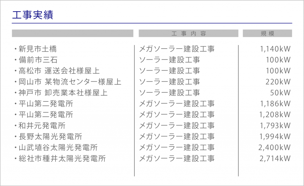 エスコサイト8_cs5-10